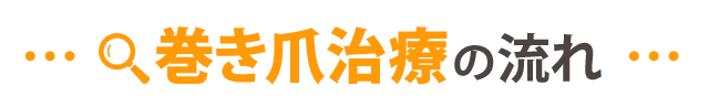巻き爪治療の流れ